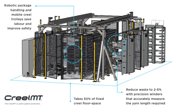 CreelMt image